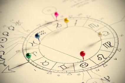 personligt horoskop personligt horoskop
