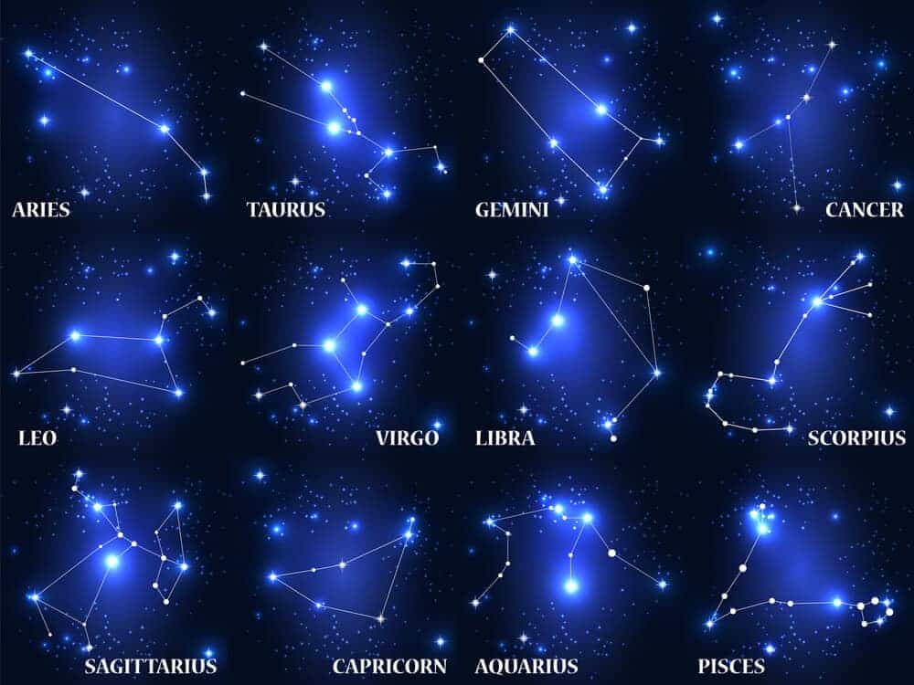 Horoskoper tager udgangspunkt i stjernetegn